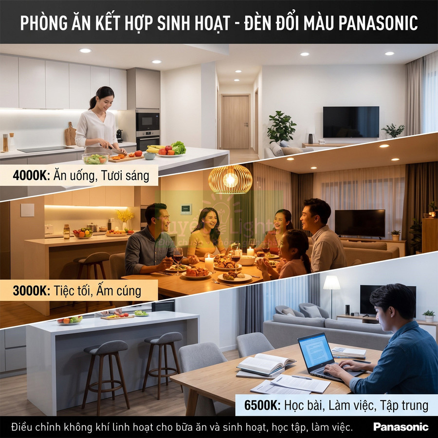 Đèn đổi màu Panasonic cho phòng ăn kết hợp sinh hoạt, điều chỉnh ánh sáng 3000K 4000K 6500K cho ăn uống và làm việc