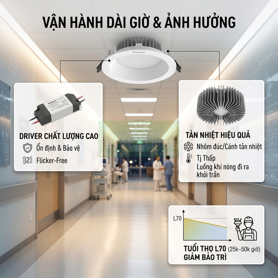 Đèn LED âm trần Panasonic với driver chất lượng cao, tản nhiệt nhôm hiệu quả, tuổi thọ dài trong hành lang bệnh viện