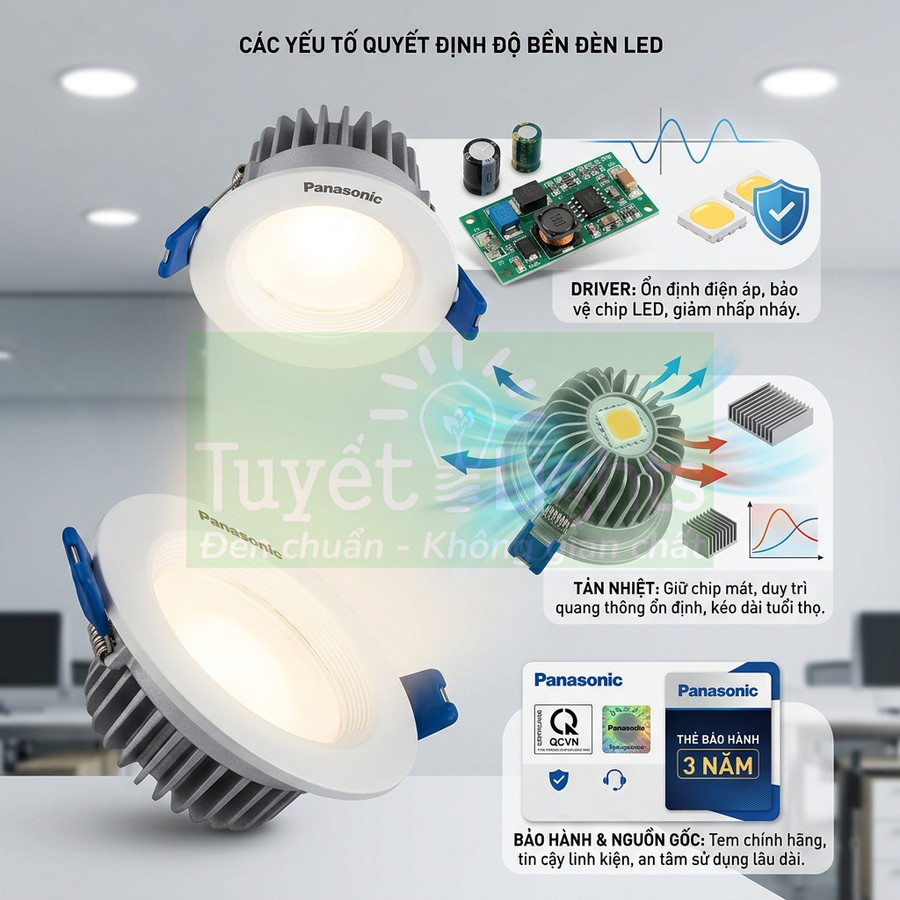 Đèn LED âm trần Panasonic kèm driver, tản nhiệt và thẻ bảo hành 3 năm trong không gian văn phòng