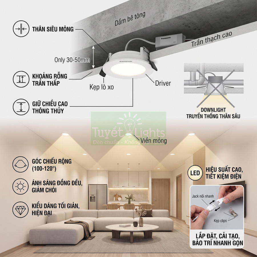 Đèn LED downlight Panasonic siêu mỏng lắp âm trần thạch cao cho phòng khách hiện đại, ánh sáng đều tiết kiệm điện