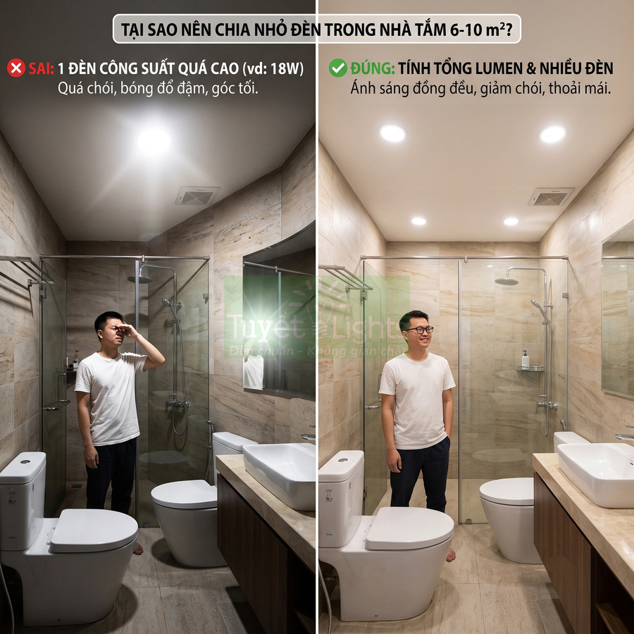 So sánh phòng tắm dùng một đèn LED công suất cao và nhiều đèn LED âm trần ánh sáng đều, chống chói
