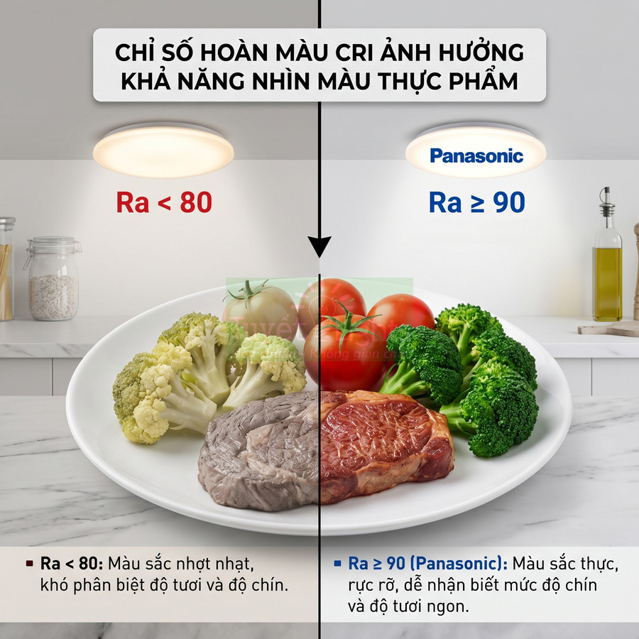 So sánh ánh sáng đèn trần Panasonic CRI cao và đèn CRI thấp khi chiếu vào đĩa thịt rau củ
