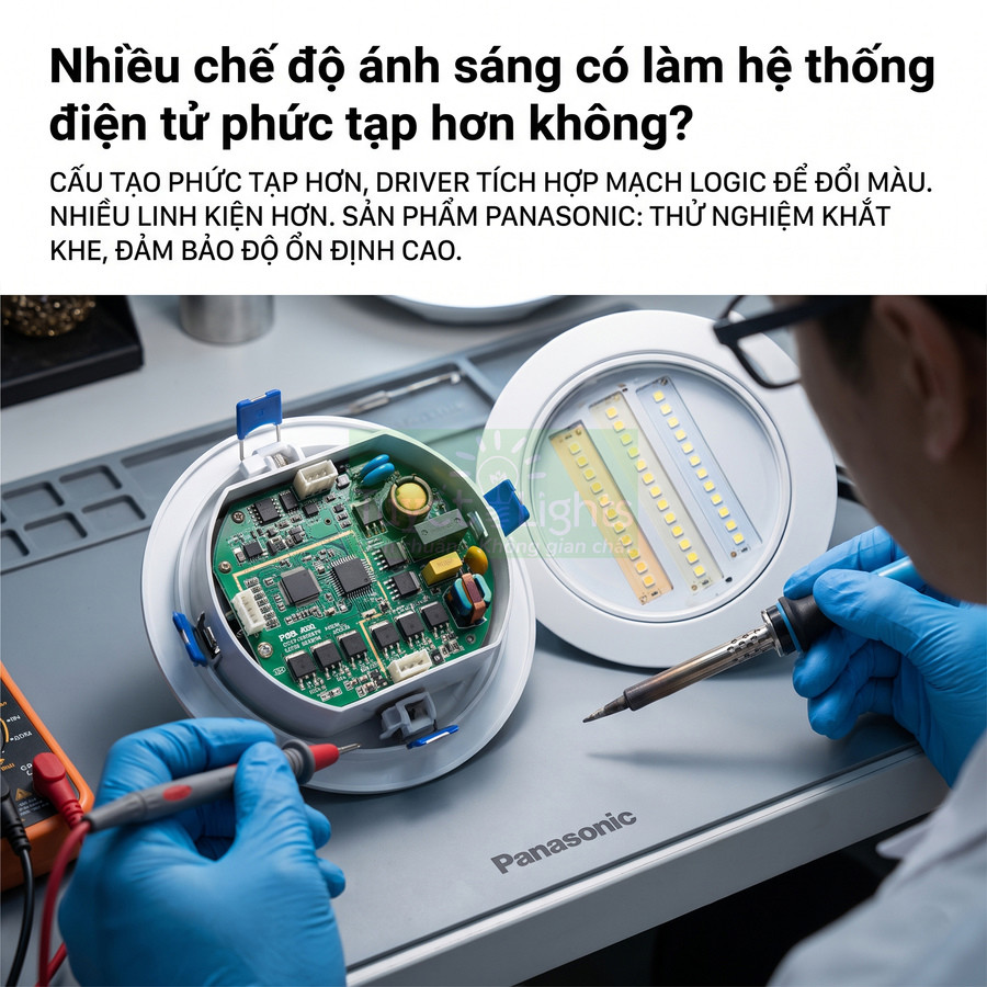 Kỹ sư kiểm tra mạch điện và đèn LED âm trần Panasonic nhiều chế độ sáng trên bàn thí nghiệm
