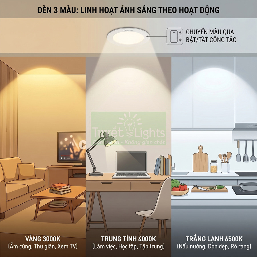 Đèn ốp trần Panasonic 3 màu 3000K 4000K 6500K cho phòng khách bàn làm việc và bếp