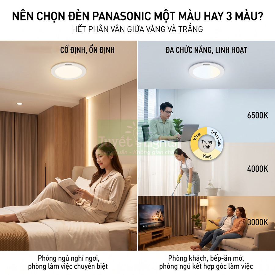 Đèn trần Panasonic một màu và ba màu cho phòng ngủ, phòng khách, bếp và góc làm việc