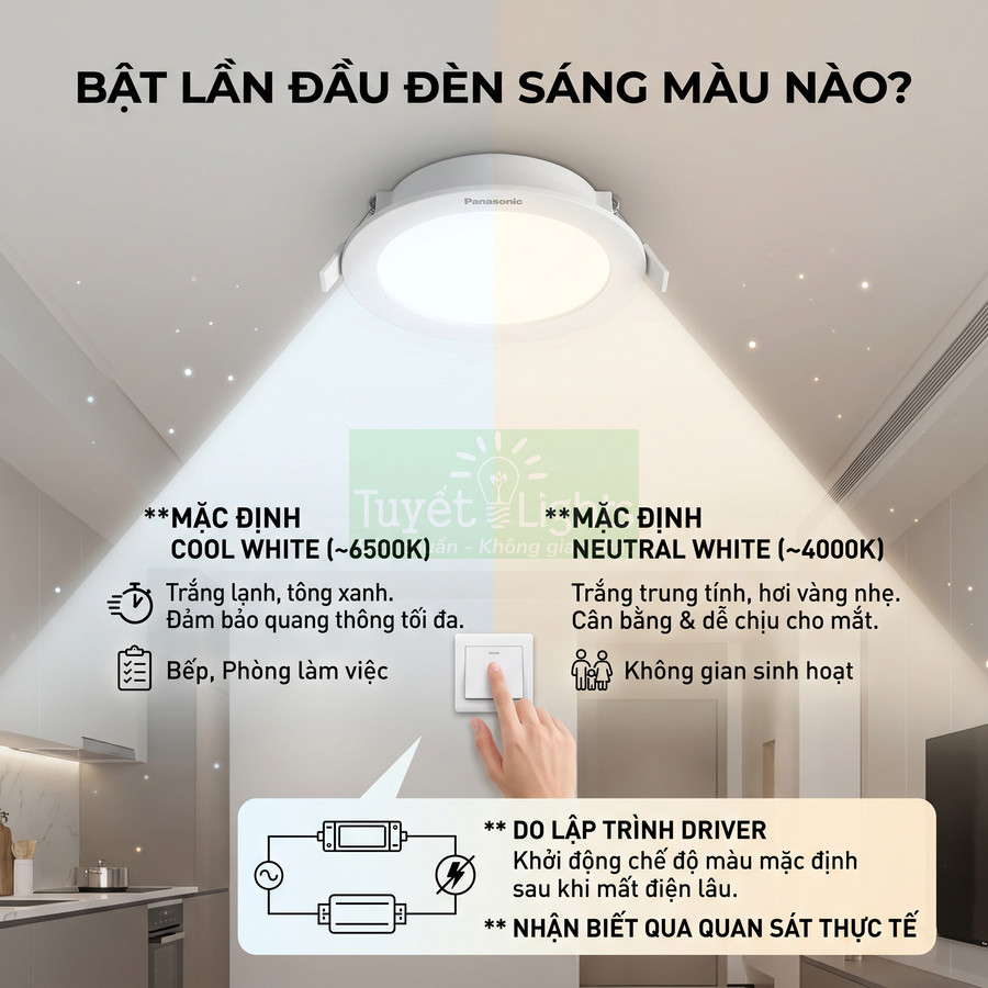 Đèn ốp trần Panasonic chiếu sáng phòng bếp và phòng khách với hai chế độ ánh sáng trắng