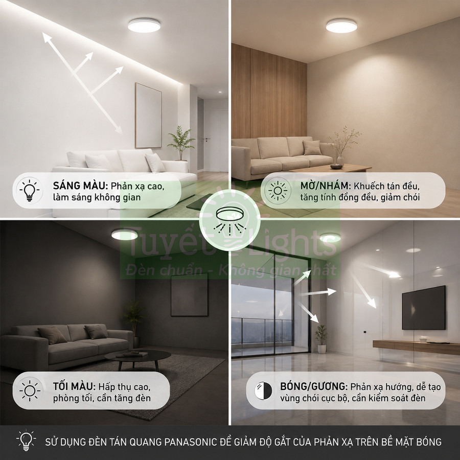 Đèn ốp trần Panasonic chiếu sáng phòng khách với các kiểu bề mặt tán quang khác nhau