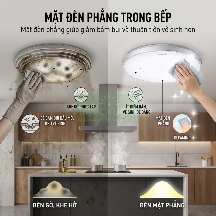 Đèn ốp trần Panasonic mặt phẳng trong bếp, dễ lau chùi, ít bám bụi dầu mỡ so với đèn trần khe hở
