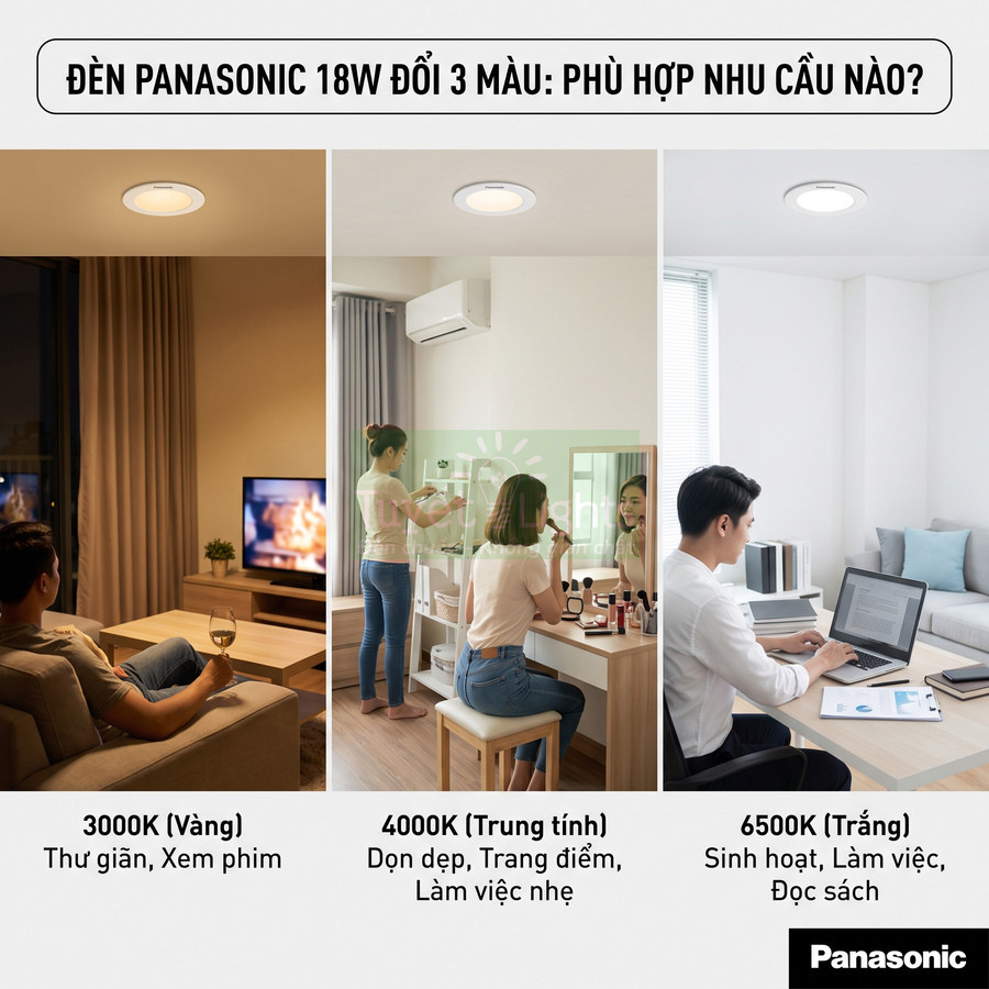 Đèn LED âm trần Panasonic 18W đổi 3 màu cho phòng khách, bàn trang điểm và góc làm việc