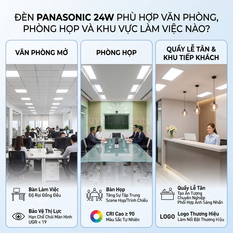 Đèn LED Panasonic 24W chiếu sáng văn phòng mở, phòng họp và quầy lễ tân hiện đại