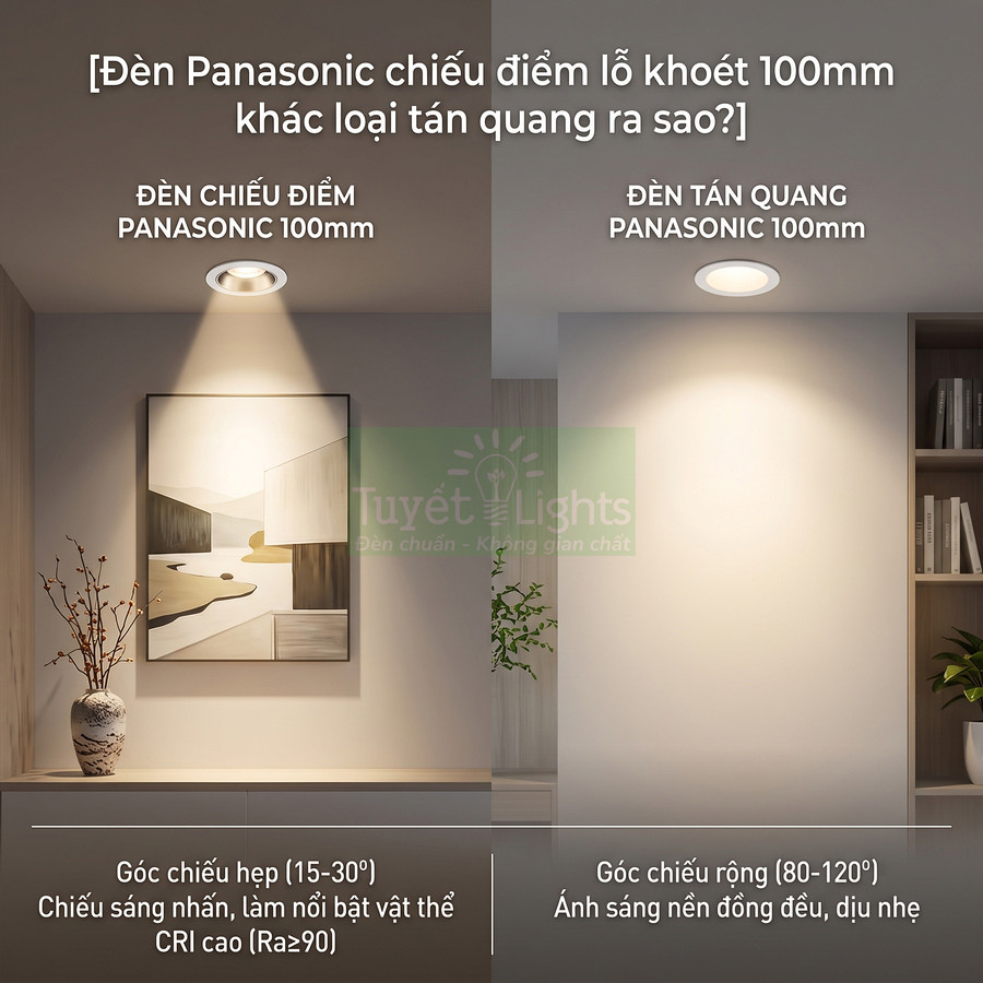 So sánh đèn chiếu điểm Panasonic 100mm và đèn tán quang Panasonic 100mm trong phòng khách
