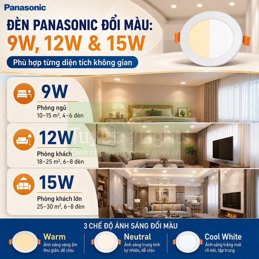 Đèn LED âm trần Panasonic đổi màu 9W 12W 15W cho phòng ngủ và phòng khách với 3 chế độ ánh sáng