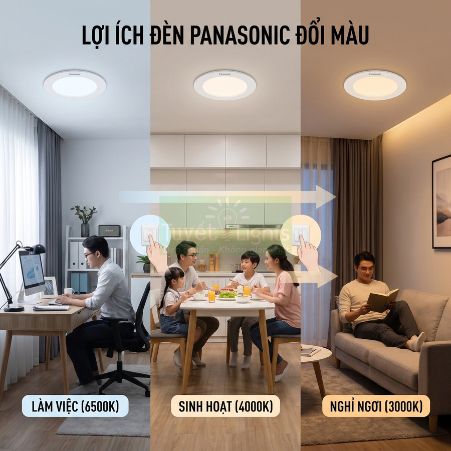 Đèn trần Panasonic đổi màu 6500K 4000K 3000K cho làm việc sinh hoạt và nghỉ ngơi trong gia đình