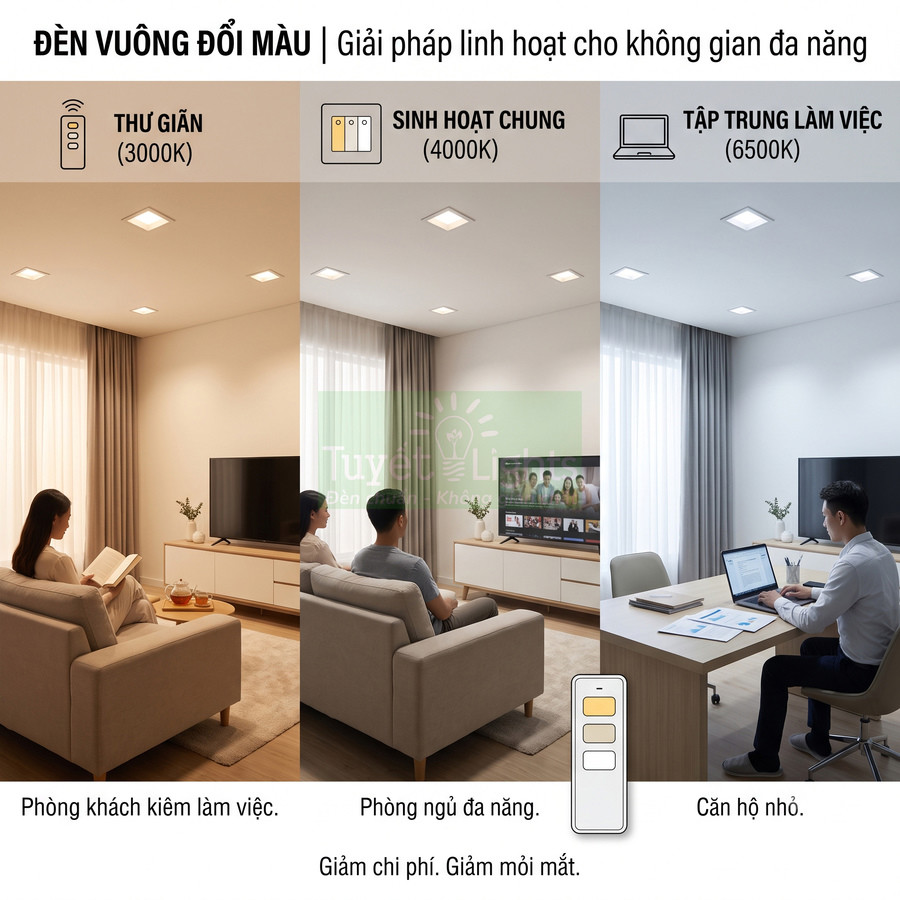 Đèn vuông đổi màu cho phòng khách, phòng ngủ và góc làm việc nhỏ với điều khiển từ xa tiện lợi
