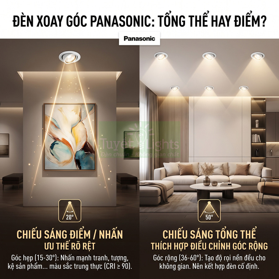 Đèn xoay góc Panasonic chiếu sáng điểm và chiếu sáng tổng thể trong phòng khách hiện đại