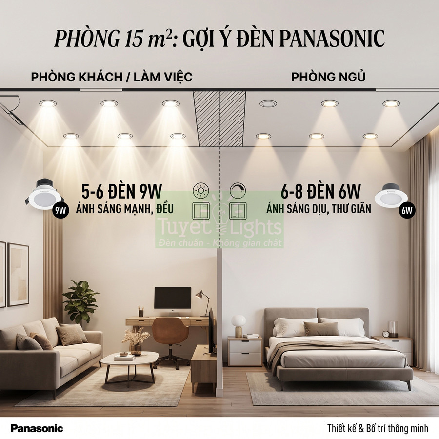 Gợi ý bố trí đèn âm trần Panasonic 9W cho phòng khách làm việc và 6W cho phòng ngủ 15m2