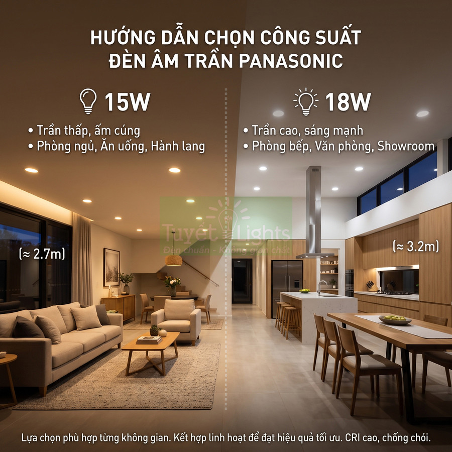 Hướng dẫn chọn công suất đèn âm trần Panasonic 15W và 18W cho phòng khách, bếp, hành lang hiện đại