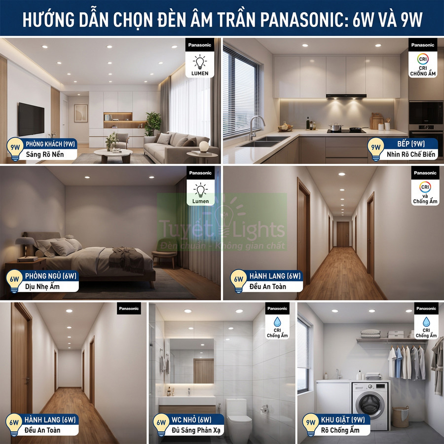 Hướng dẫn chọn đèn âm trần Panasonic 6W và 9W cho phòng khách, bếp, phòng ngủ, hành lang, WC và khu giặt