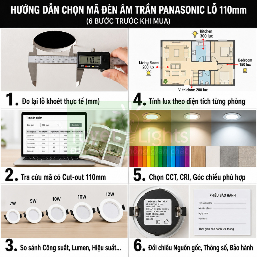 Hướng dẫn chọn đèn âm trần Panasonic lỗ 110mm với các bước đo lỗ, tra cứu mã, so sánh công suất và thông số