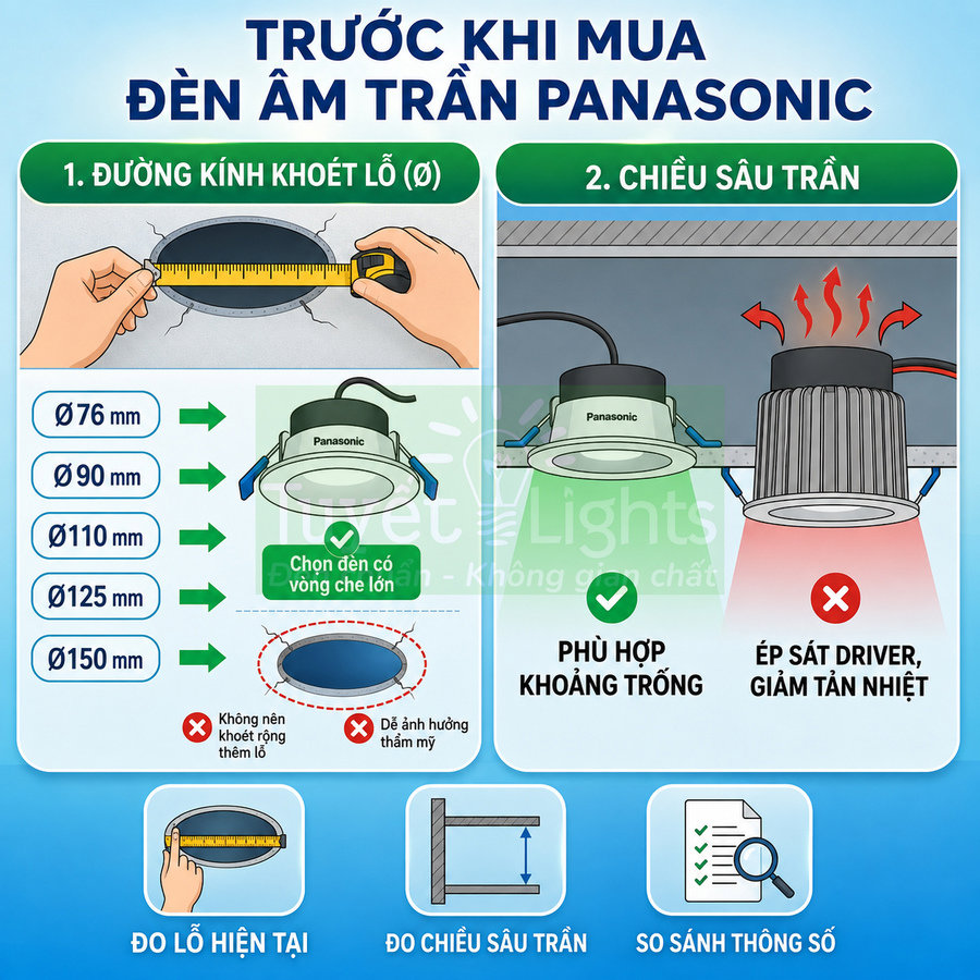 Hướng dẫn đo lỗ khoét và chiều sâu trần trước khi lắp đèn âm trần Panasonic