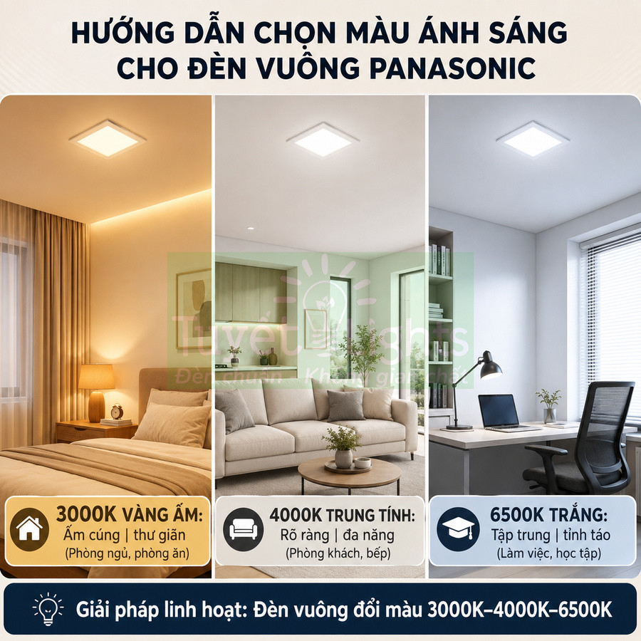 Đèn vuông Panasonic đổi màu 3000K 4000K 6500K cho phòng ngủ phòng khách và góc làm việc
