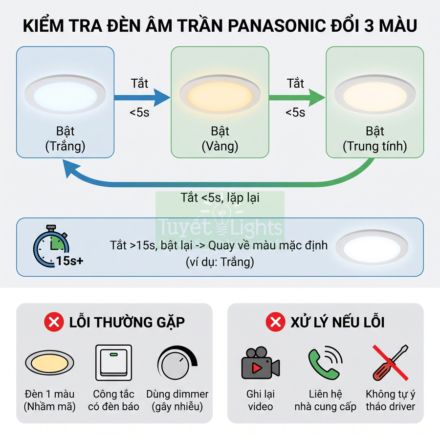 Hướng dẫn kiểm tra và chuyển đổi 3 màu đèn âm trần Panasonic kèm lưu ý lỗi thường gặp