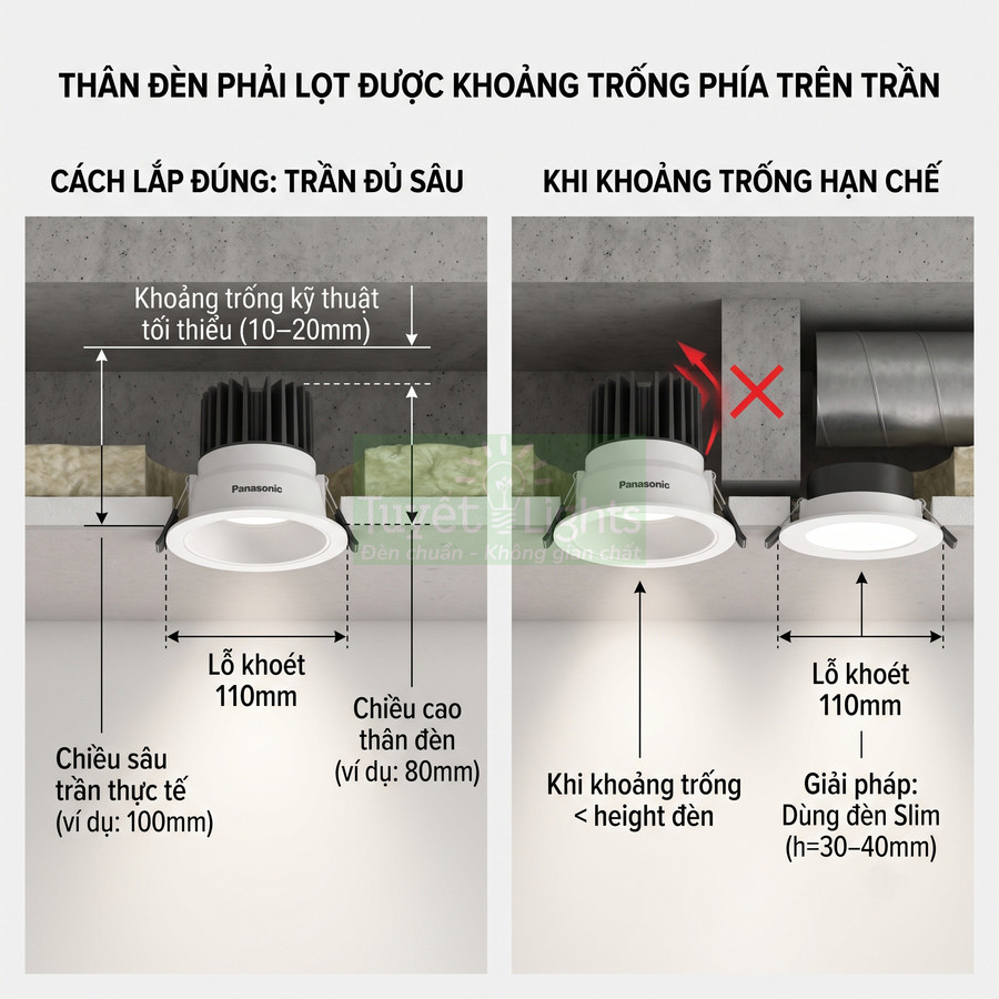 Hướng dẫn lắp đặt đèn âm trần Panasonic và đèn slim khi trần đủ sâu hoặc khoảng trống hạn chế