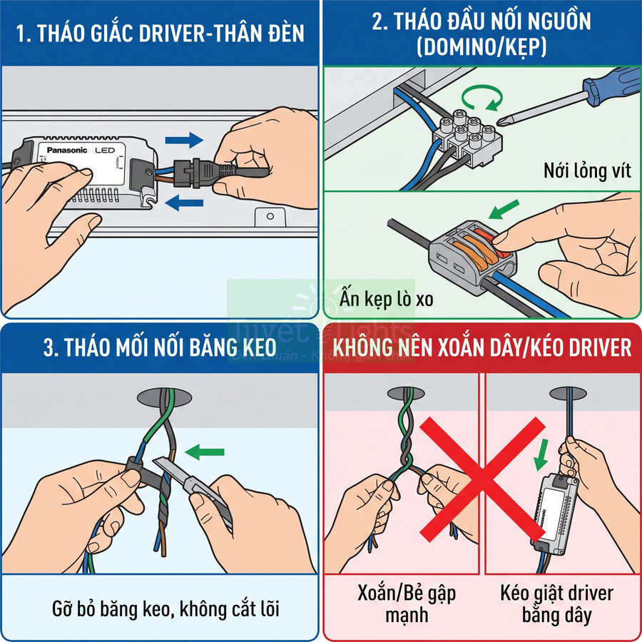 Hướng dẫn tháo lắp driver đèn LED Panasonic và dây điện an toàn, minh họa từng bước chi tiết