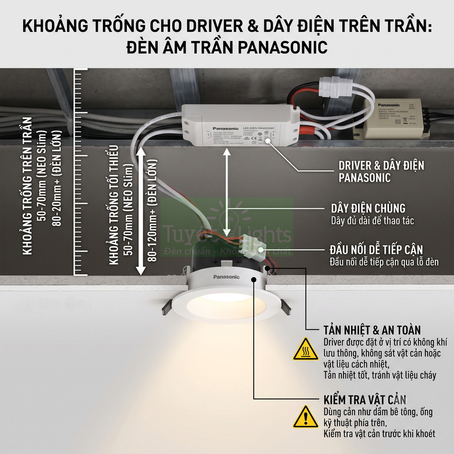 Đèn âm trần Panasonic và driver lắp trên trần, minh họa khoảng trống và cách đi dây điện an toàn