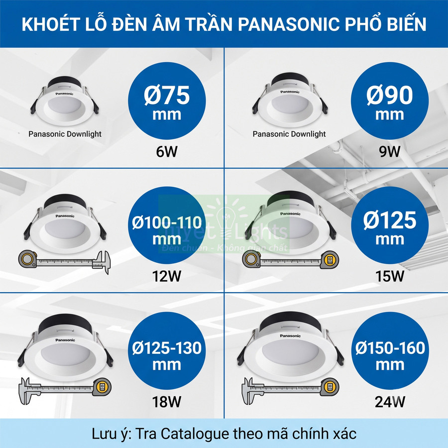 Các kích thước khoét lỗ đèn âm trần Panasonic Downlight phổ biến từ 75mm đến 160mm và công suất tương ứng