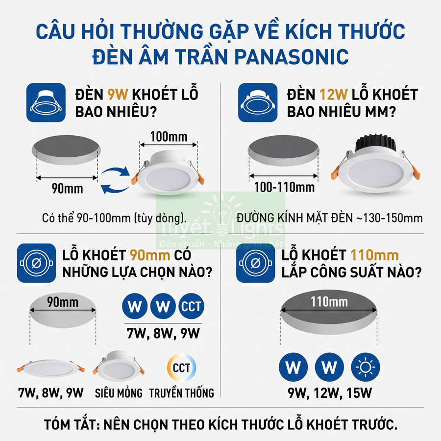 Hướng dẫn chọn kích thước và công suất đèn âm trần Panasonic cho lỗ khoét 90mm và 110mm