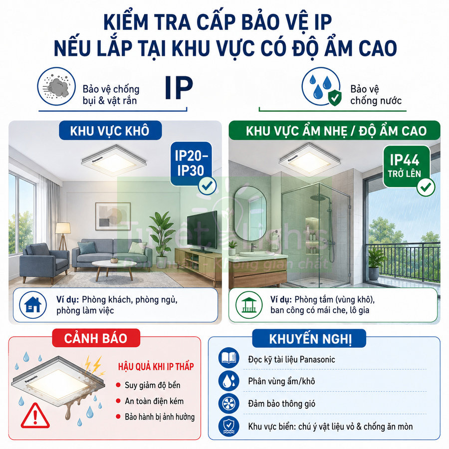 Hướng dẫn chọn đèn ốp trần Panasonic theo cấp bảo vệ IP cho phòng khách, phòng ngủ, phòng tắm và ban công