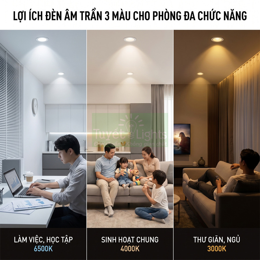 Đèn âm trần 3 màu cho phòng làm việc, sinh hoạt chung và thư giãn với các mức nhiệt màu khác nhau