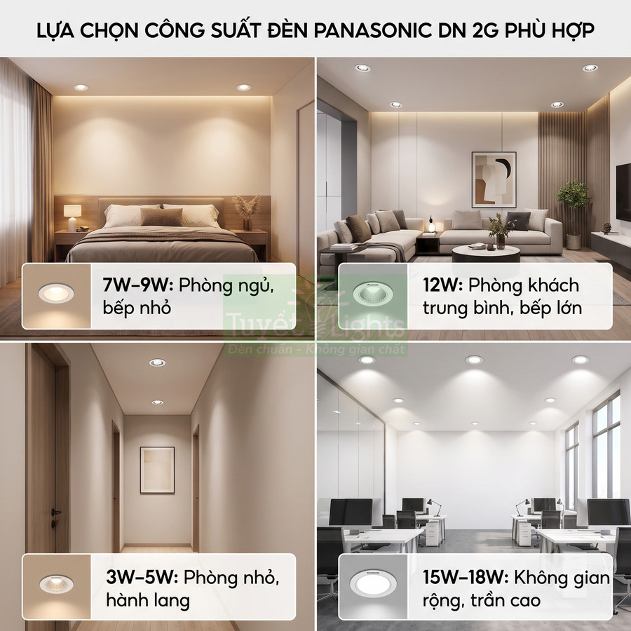 Hướng dẫn chọn công suất đèn âm trần Panasonic DN 2G cho phòng ngủ, phòng khách, hành lang và văn phòng