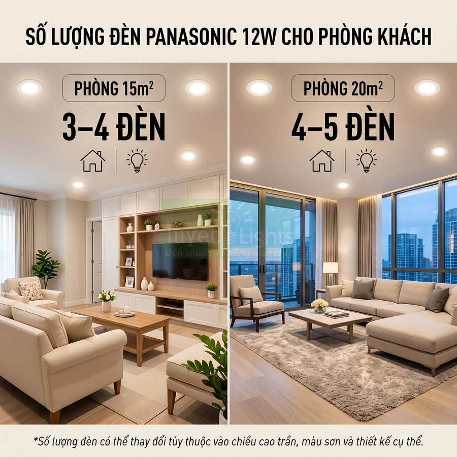 Phòng khách hiện đại sử dụng đèn âm trần Panasonic 12W, gợi ý số lượng đèn cho diện tích 15m2 và 20m2