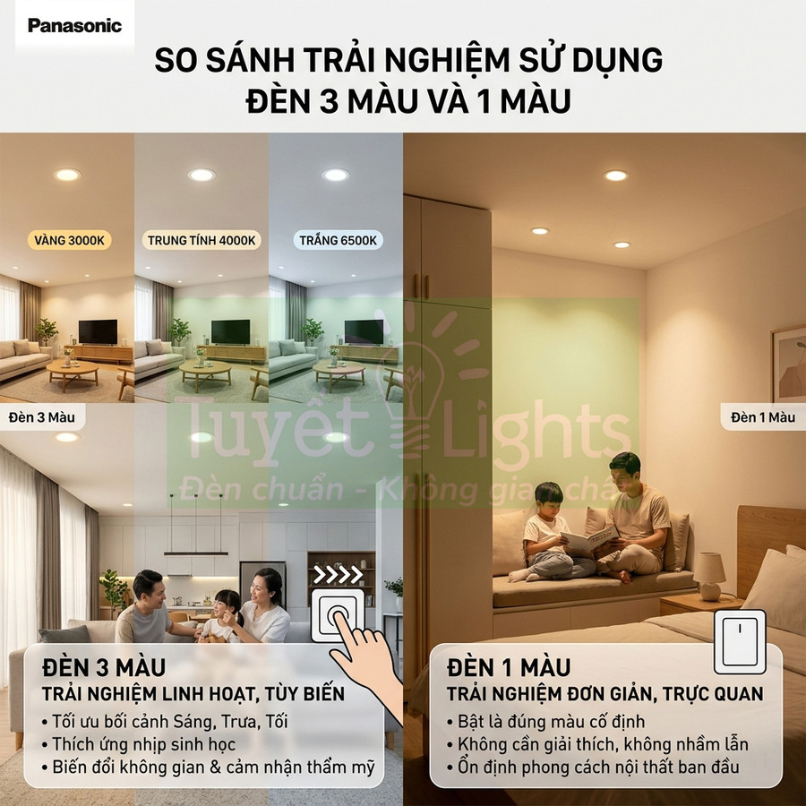 So sánh đèn LED Panasonic 3 màu và 1 màu trong phòng khách và phòng ngủ gia đình