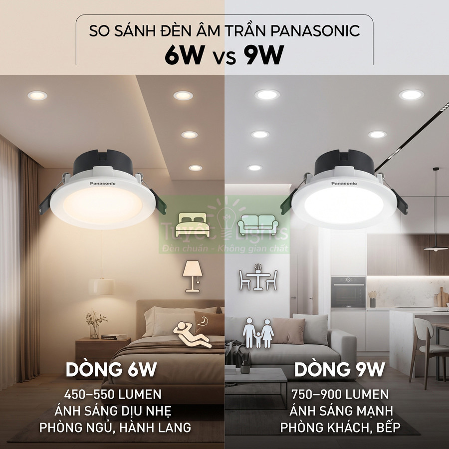 Đèn âm trần Panasonic 6W và 9W khác nhau thế nào?