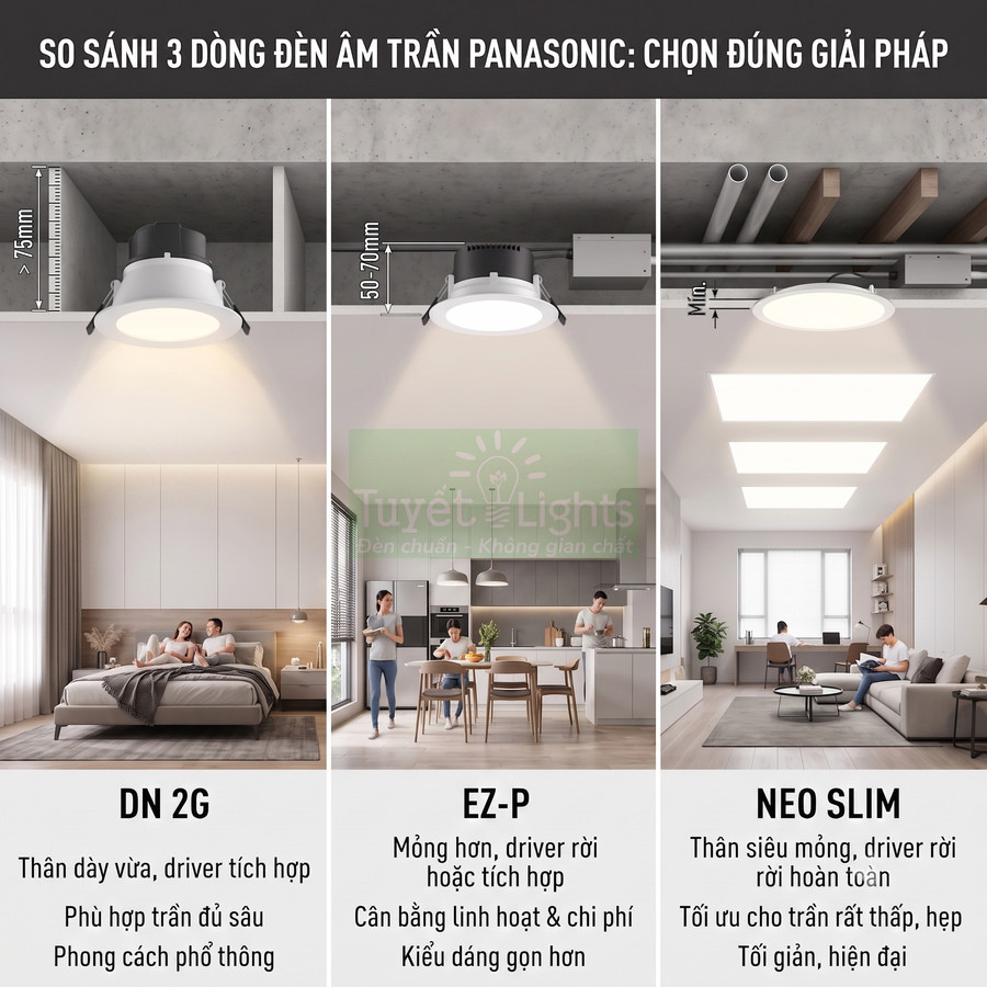 So sánh ba dòng đèn âm trần Panasonic DN 2G, EZ P và Neo Slim cho trần nhà hiện đại