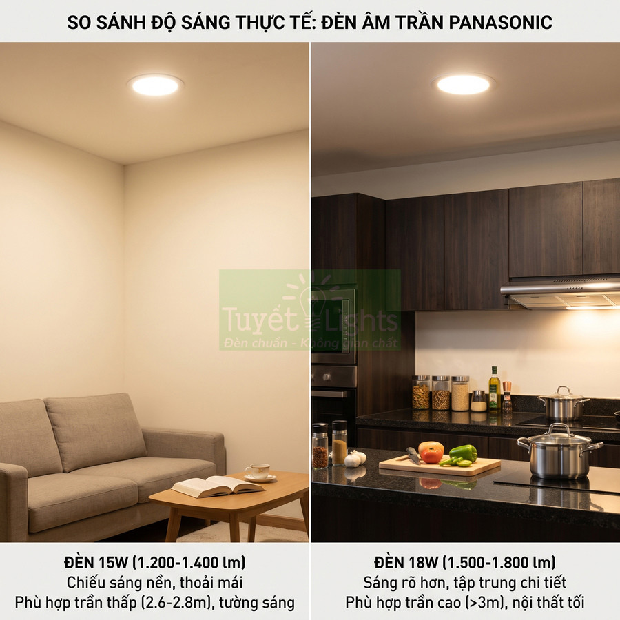 So sánh độ sáng đèn âm trần Panasonic 15W và 18W trong phòng khách và bếp