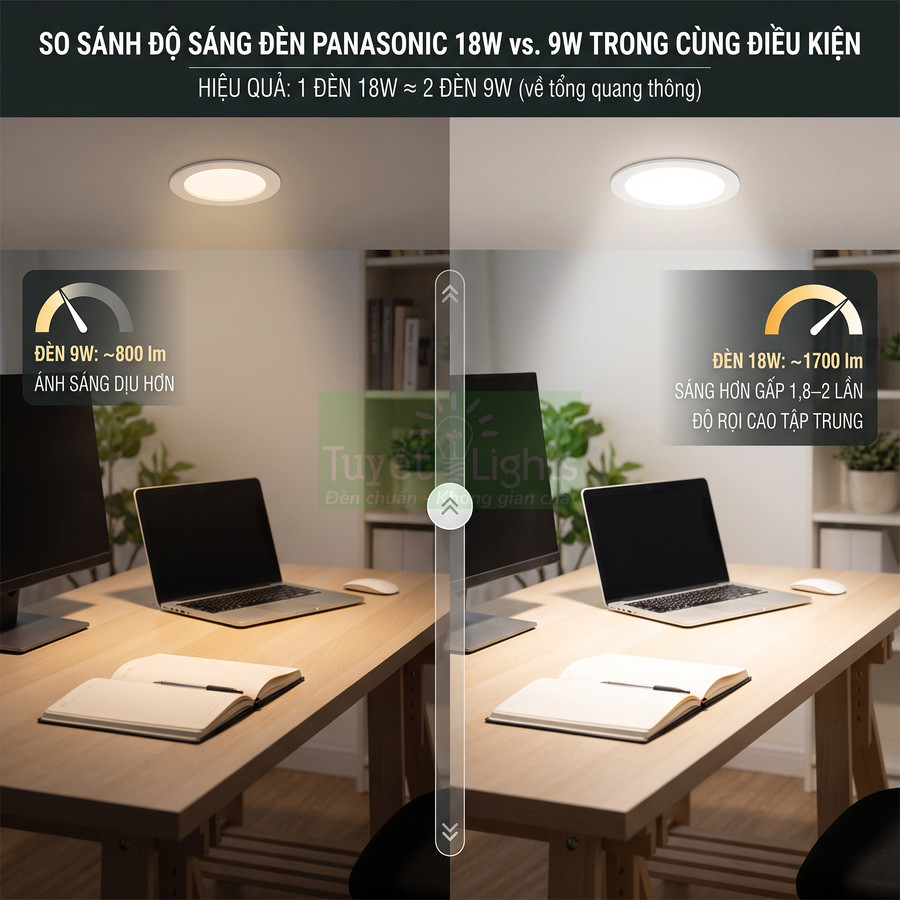 So sánh ánh sáng đèn LED âm trần Panasonic 18W và 9W chiếu trên bàn làm việc có laptop