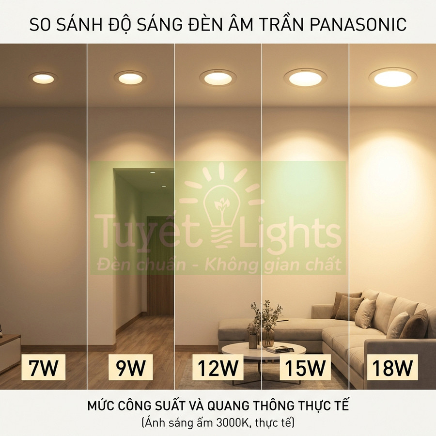 So sánh độ sáng đèn âm trần Panasonic các mức công suất 7W 9W 12W 15W 18W trong phòng khách