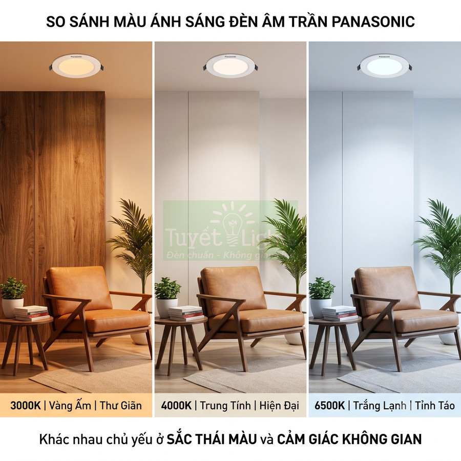 So sánh ánh sáng đèn âm trần Panasonic 3000K 4000K 6500K trong phòng khách với ghế sofa và cây trang trí
