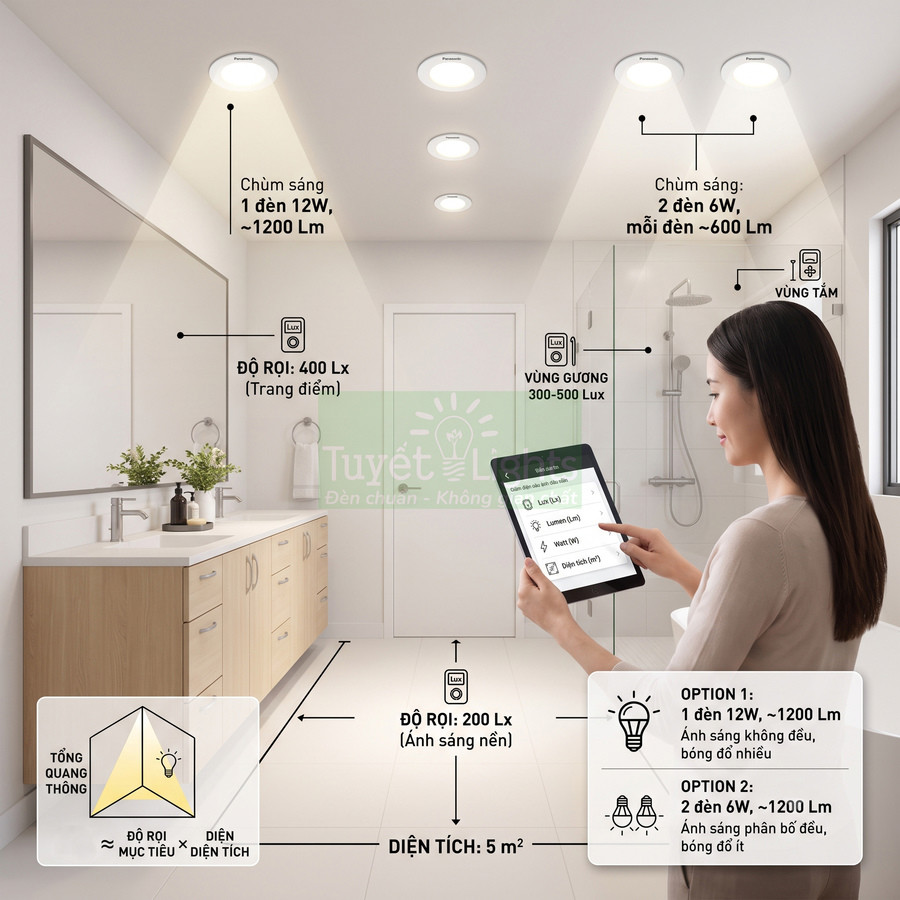 Đèn âm trần Panasonic chiếu sáng phòng tắm hiện đại, người phụ nữ điều khiển hệ thống đèn bằng máy tính bảng