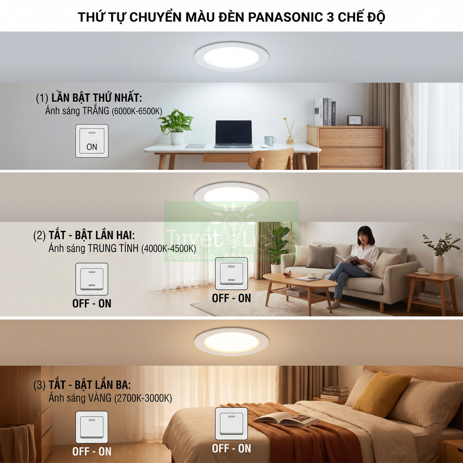 Đèn ốp trần Panasonic 3 chế độ đổi màu ánh sáng trắng trung tính vàng cho phòng làm việc phòng khách phòng ngủ