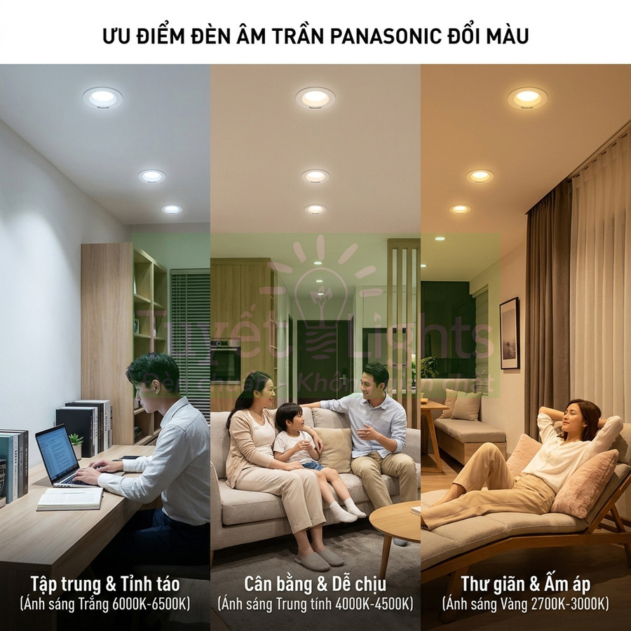 Đèn âm trần Panasonic đổi màu với ba chế độ ánh sáng trắng, trung tính và vàng cho phòng làm việc và phòng khách