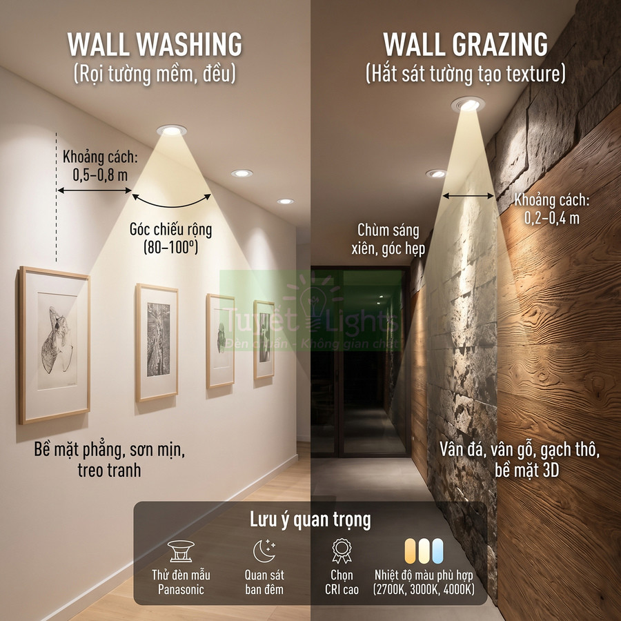 Đèn downlight âm trần chiếu tường wall washing và wall grazing cho hành lang treo tranh và tường vân đá gỗ
