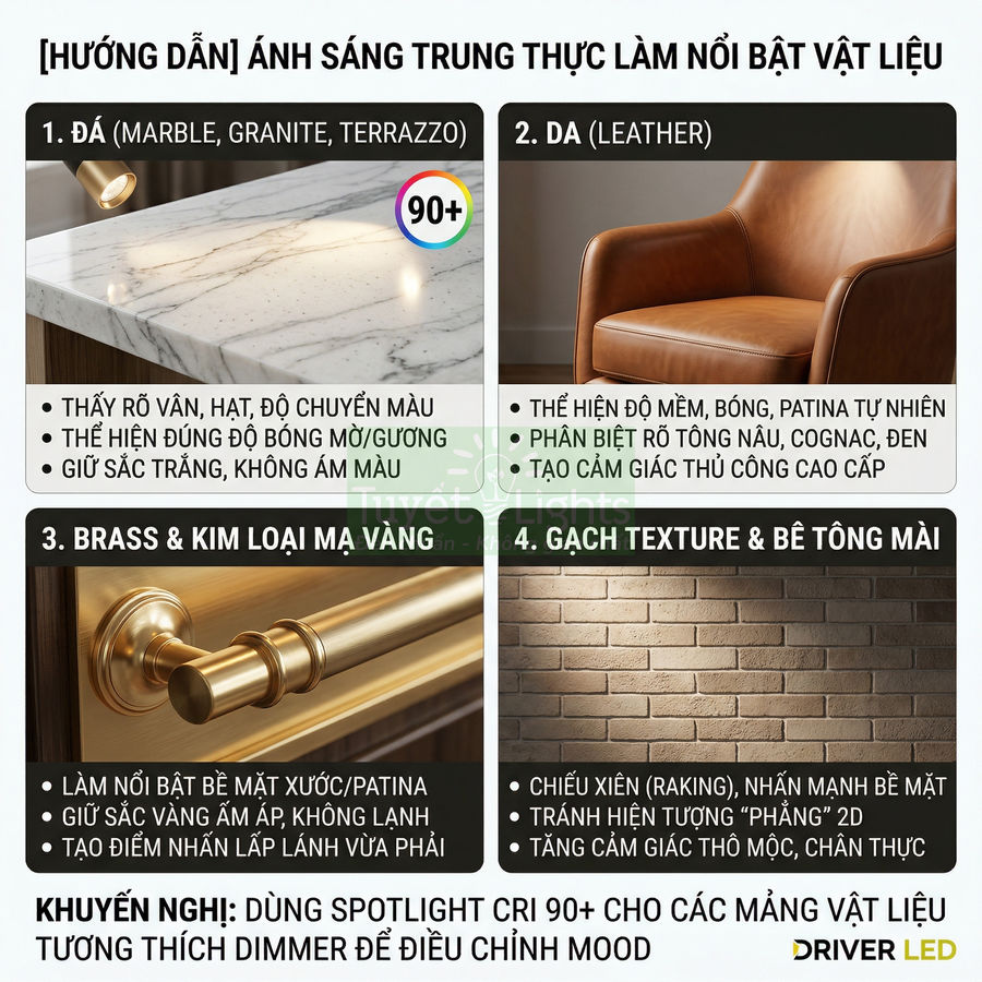 Hướng dẫn dùng đèn spotlight CRI 90+ làm nổi bật đá, da, kim loại mạ vàng và gạch texture trong nội thất