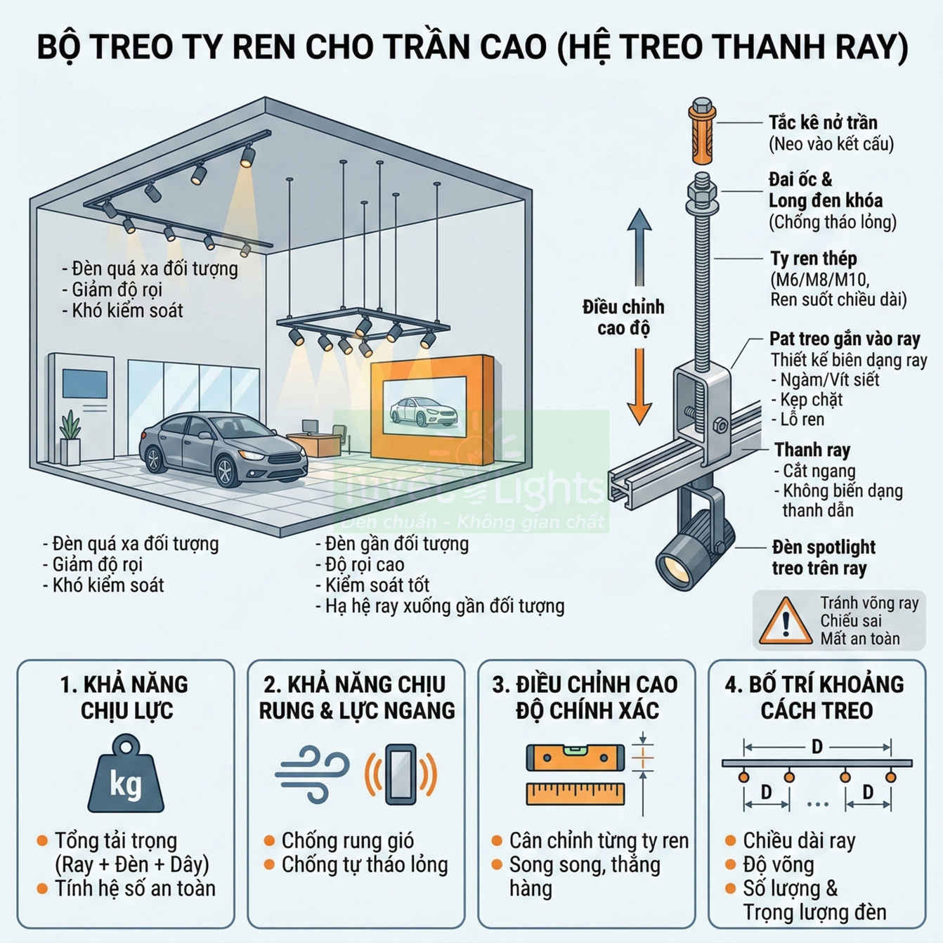 Bộ treo ty ren cho trần cao dùng gắn thanh ray và đèn spotlight chiếu sáng ô tô trong showroom
