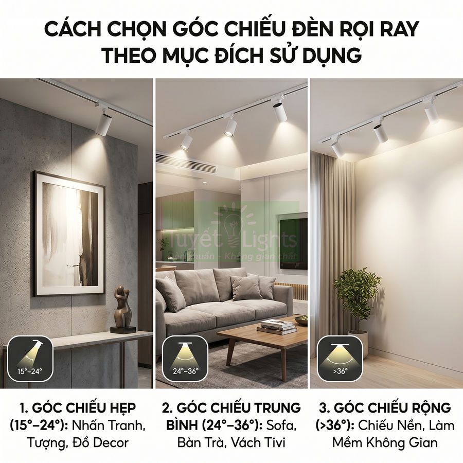 Hướng dẫn chọn góc chiếu đèn rọi ray cho tranh treo tường, sofa phòng khách và chiếu nền làm mềm không gian