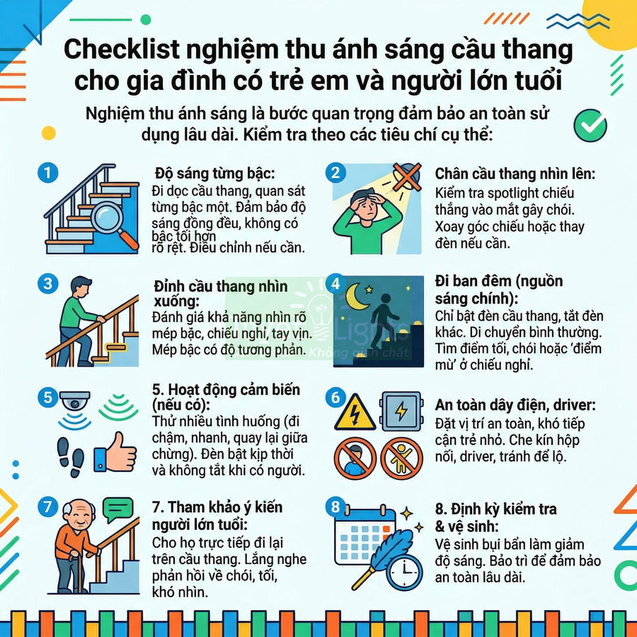 Checklist kiểm tra ánh sáng cầu thang an toàn cho gia đình có trẻ em và người lớn tuổi